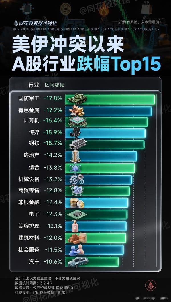 A股 美伊停战，关注超跌反弹方向 