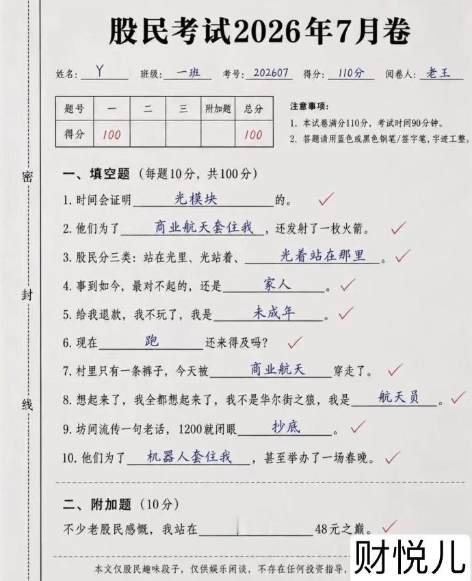 简评！大盘低开低走，短暂回踩试探3970支撑后再度承压下行，盘中直接跌破前期中阳