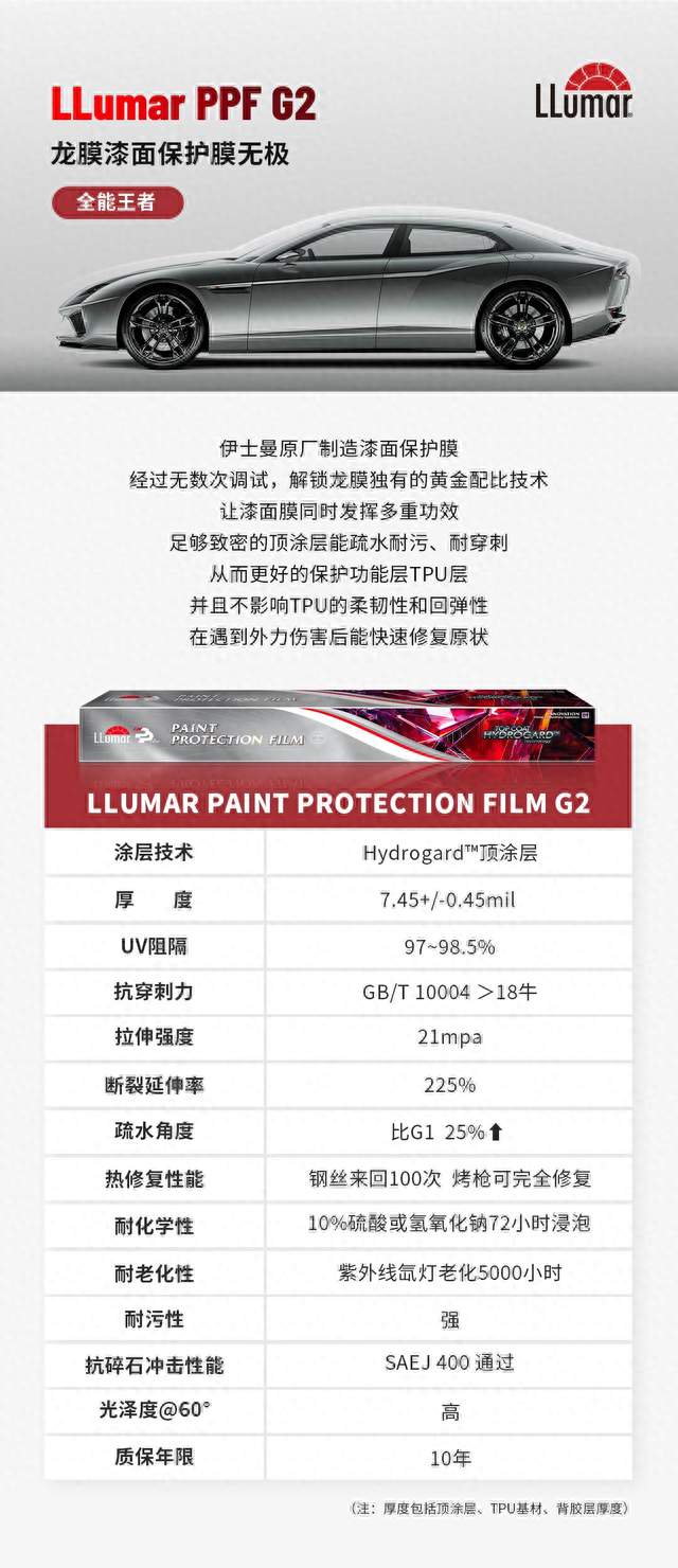 奔驰威霆V260车衣怎么？膜曼佐尼双品牌对照