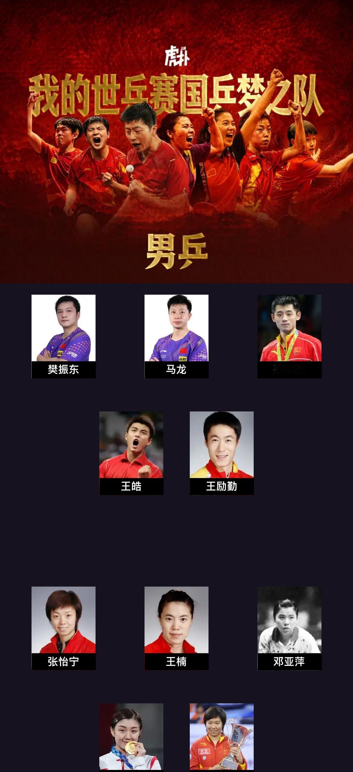 看看以前，看看现在