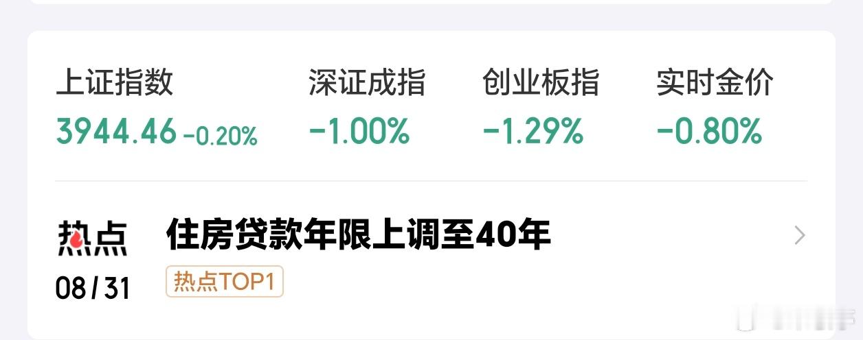 A股周一，8月最后一个交易日，A股又是绿油油的一天[馋嘴]～ ​​​