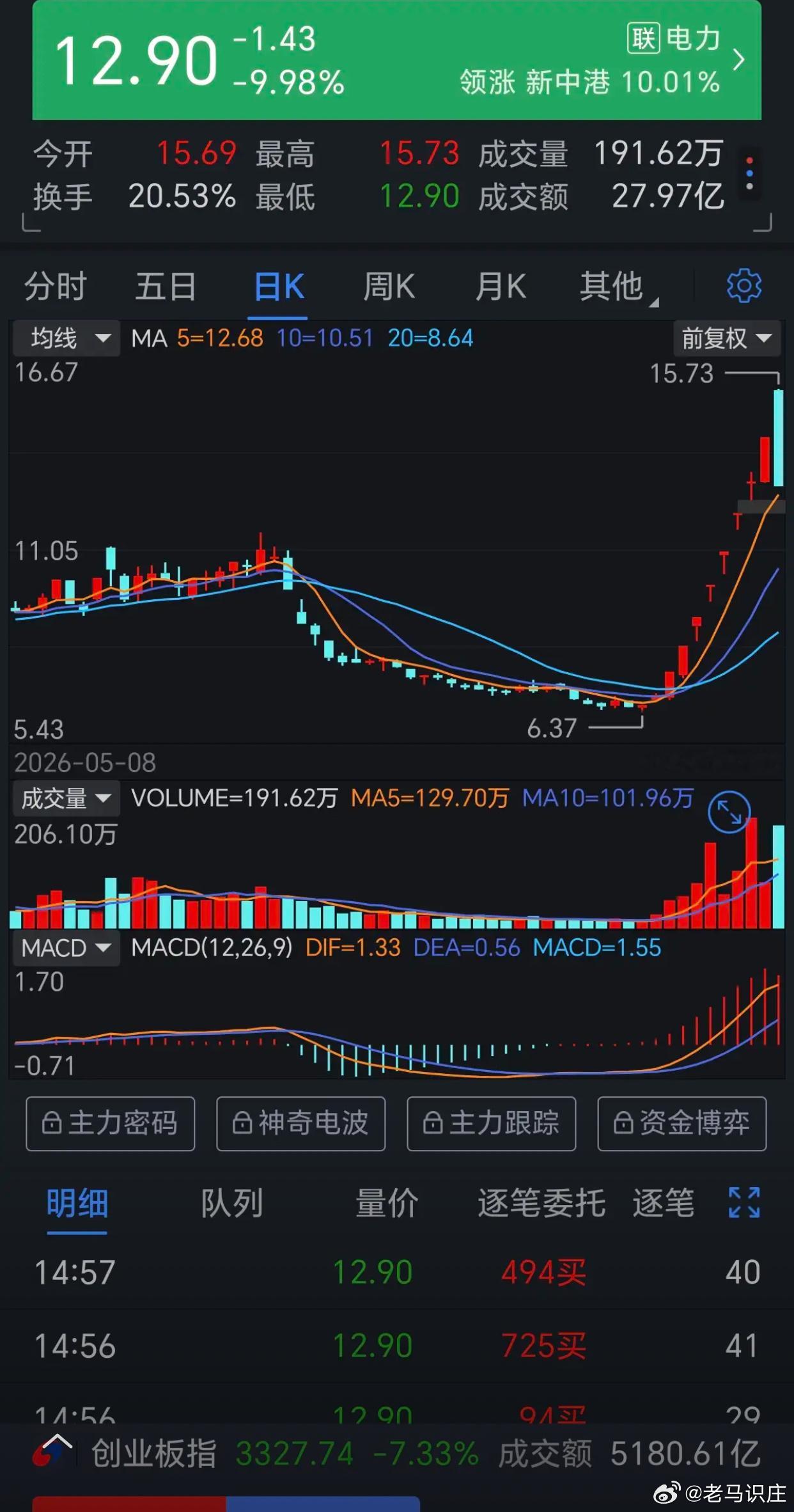 昨天你还是市场最靓的仔今天你就把下车的门焊死了001258——立新能源立新能源上