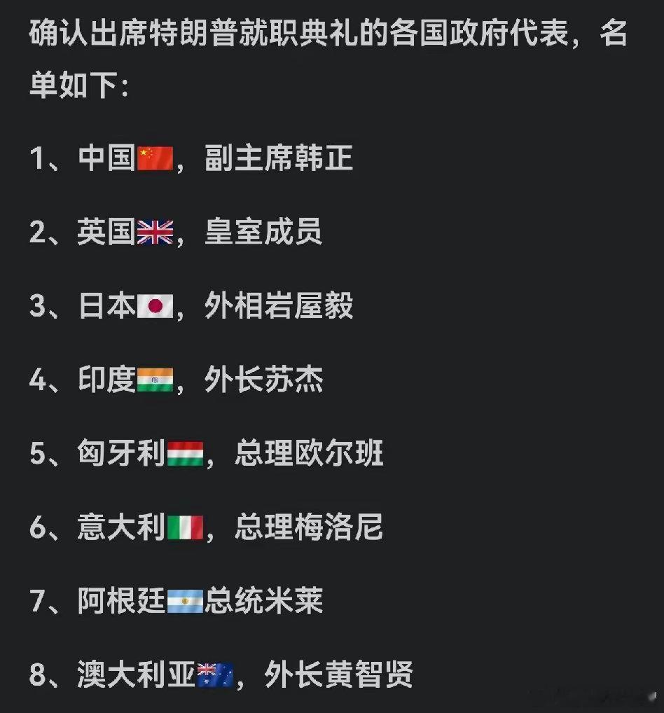 明天特朗普就要上任美国总统了，特朗普邀请外国政要参加他的就职典礼，而从邀请的名单