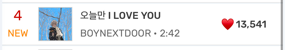 Melon空降 BOYNEXTDOOR  4位门童也是红起来了！ 