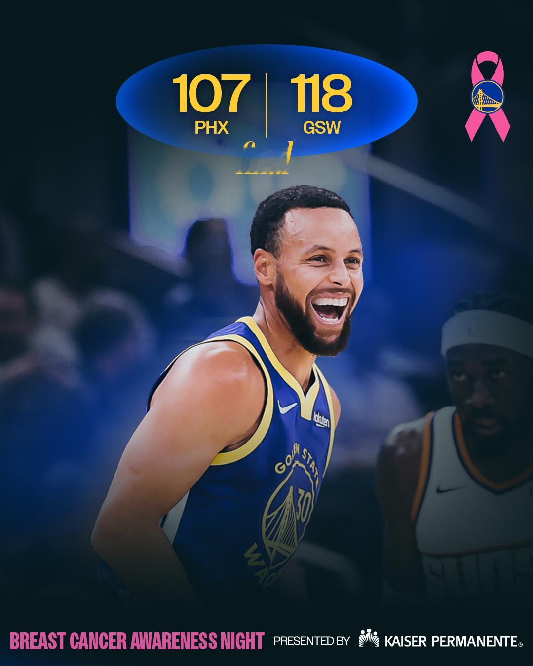 118-107，拿下拿下总算是没有三连败太阳vs勇士 ​​​