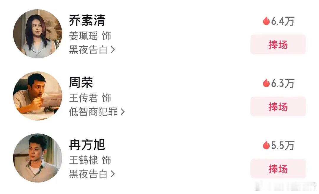 王鹤棣什么时候糊成这样了？ 