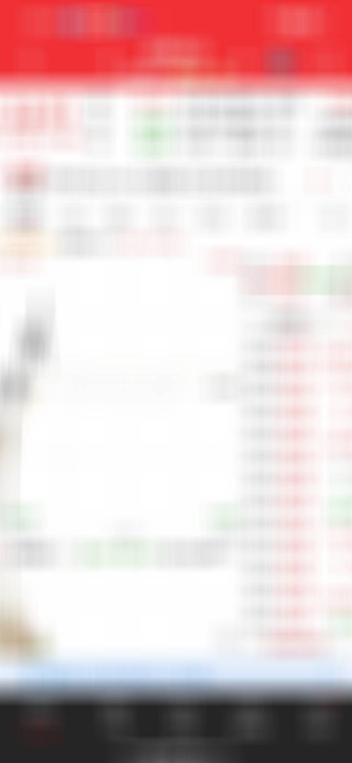 翻红，小亏走人了。 