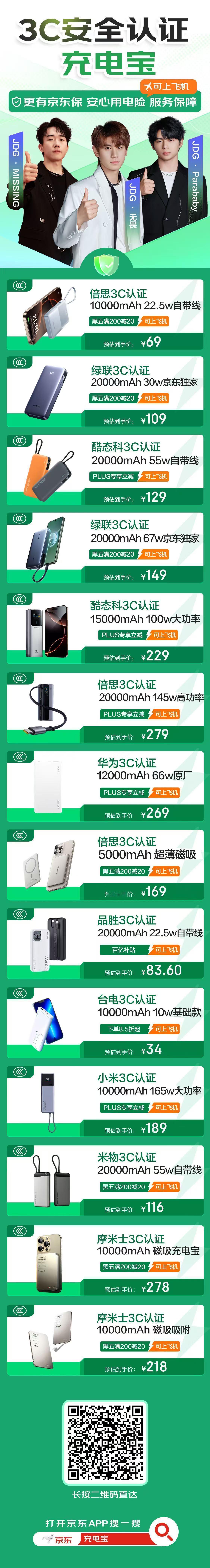 暑假到了，我看看是谁还没做好去旅游的准备呀？！不过宝子们收拾行李时，记得也要把「