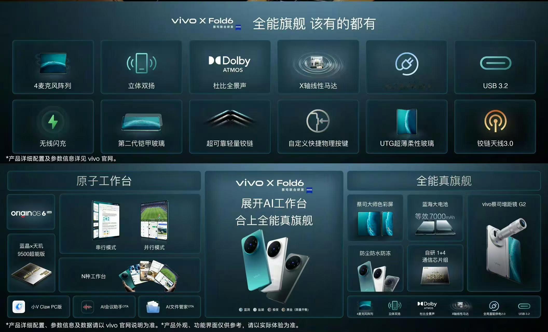 折叠旗舰vivo X Fold6 ，全新未拆封全国联保一年。优惠1000+12+