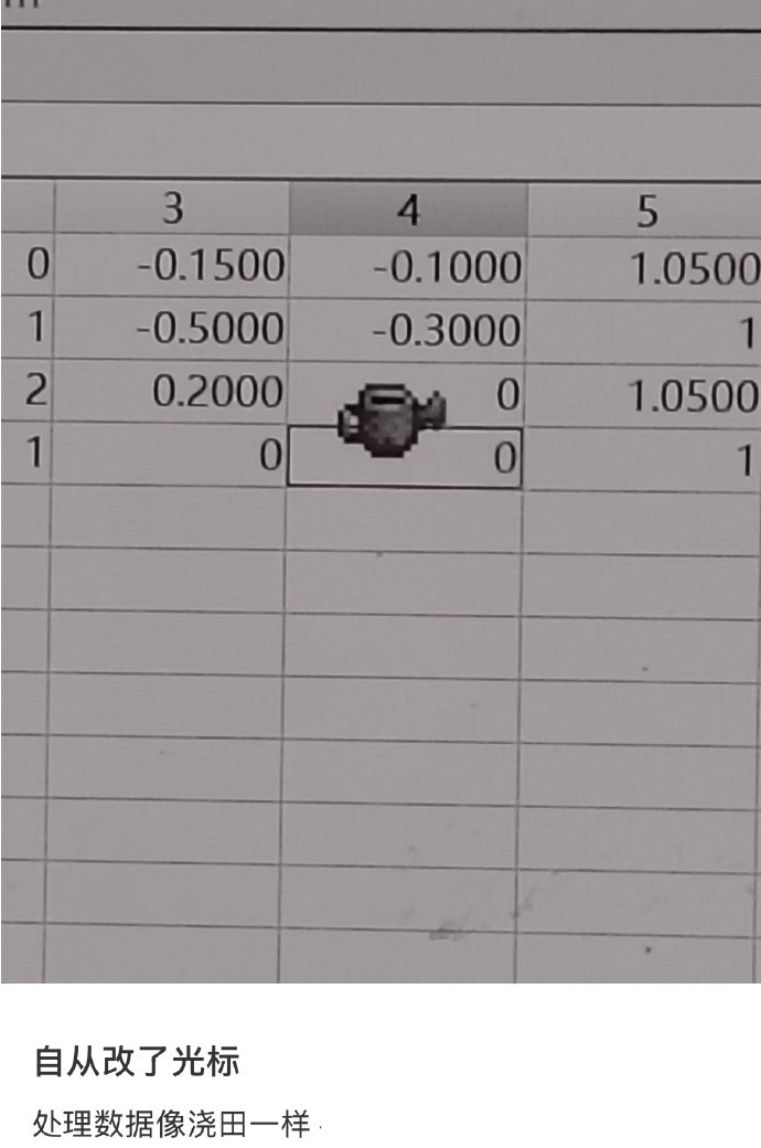 像浇田一样地去处理数据 