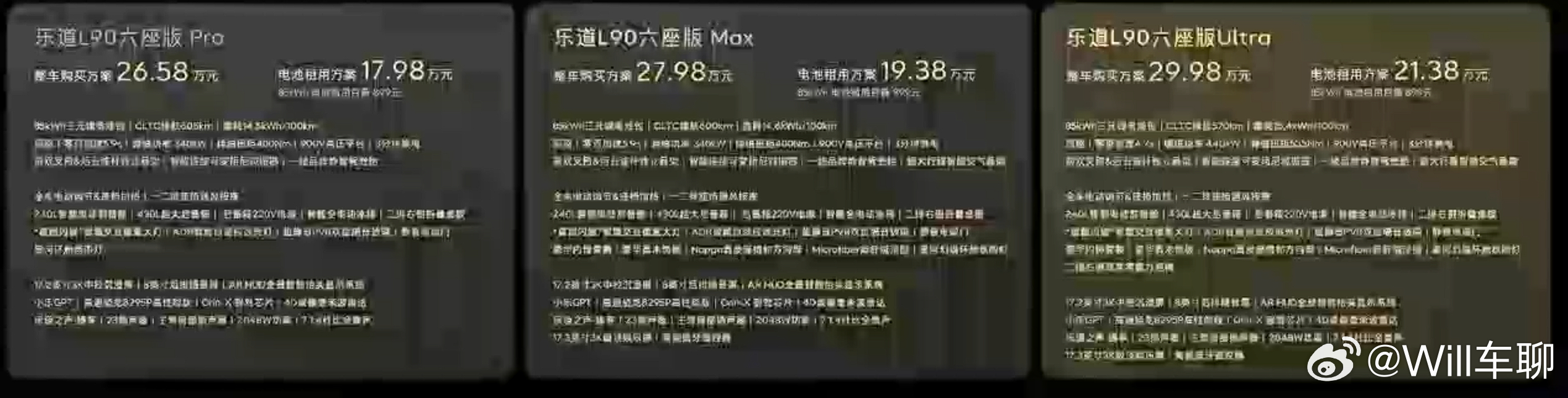 乐道L90六座版终于出价格了，一样三个版本pro/max/ultra，完全对标理