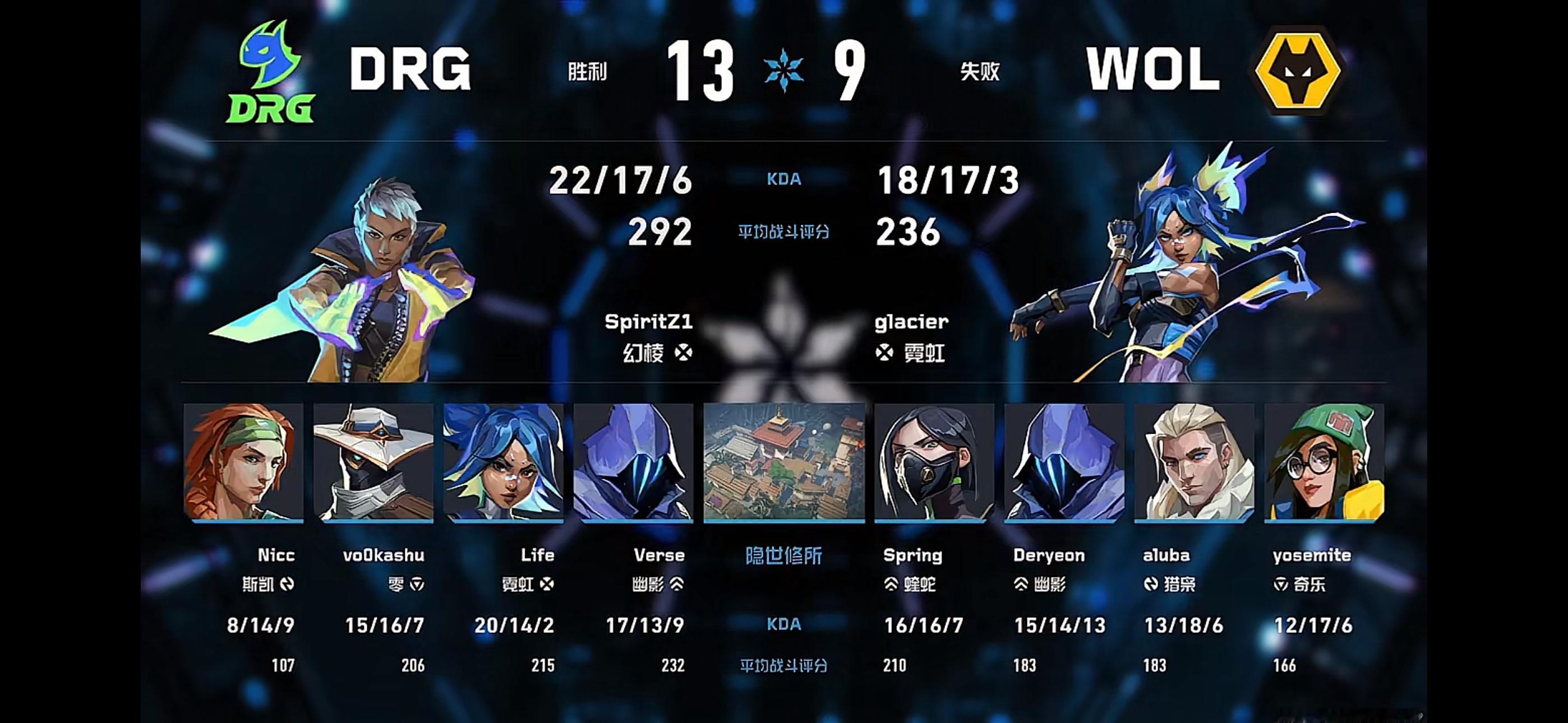 瓦狼战报//  2026VCTCN第二赛段 WOL 1:1 DRG本局地图：隐世