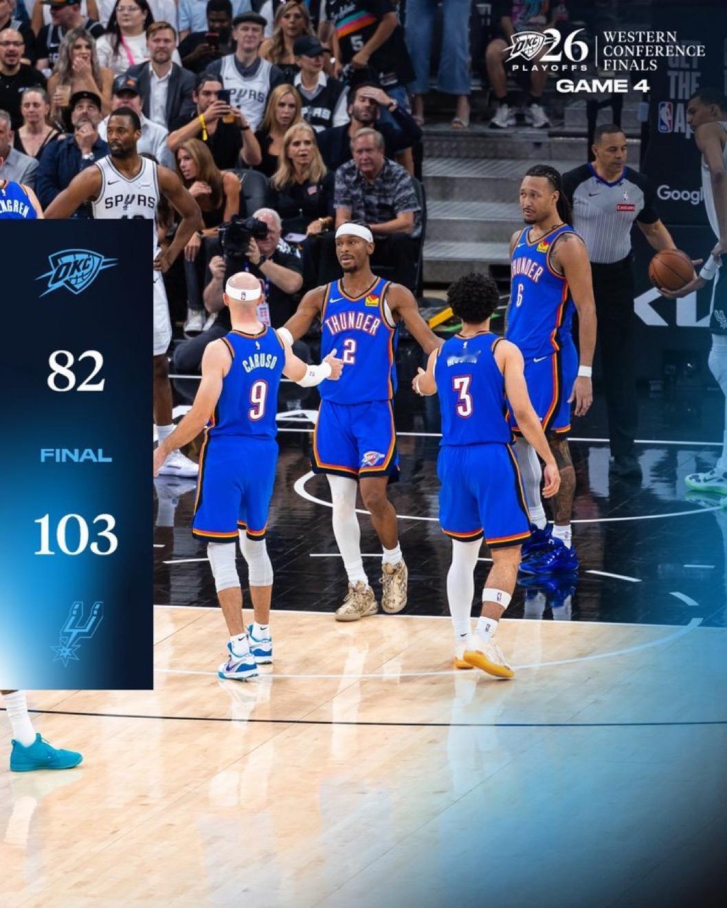 5月25日NBA季后赛西部决赛第四场战报：

雷霆82-103马刺，首节结束，雷