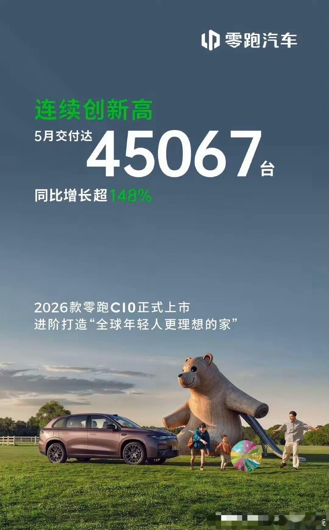 2025年5月多家车企销量公布：截止2025年5月中午，多家车企公布销量。零跑汽