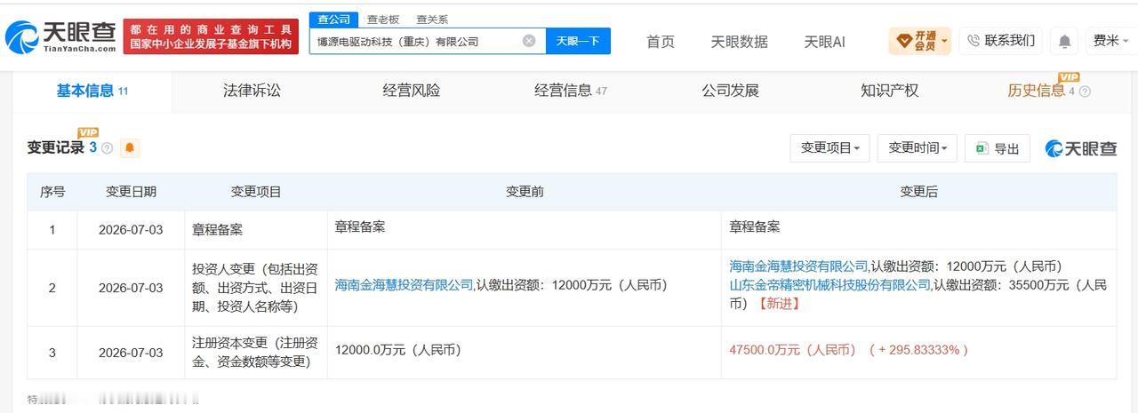 金帝股份旗下重庆公司增资至4.75亿 增幅约296%

天眼查App显示，近日，