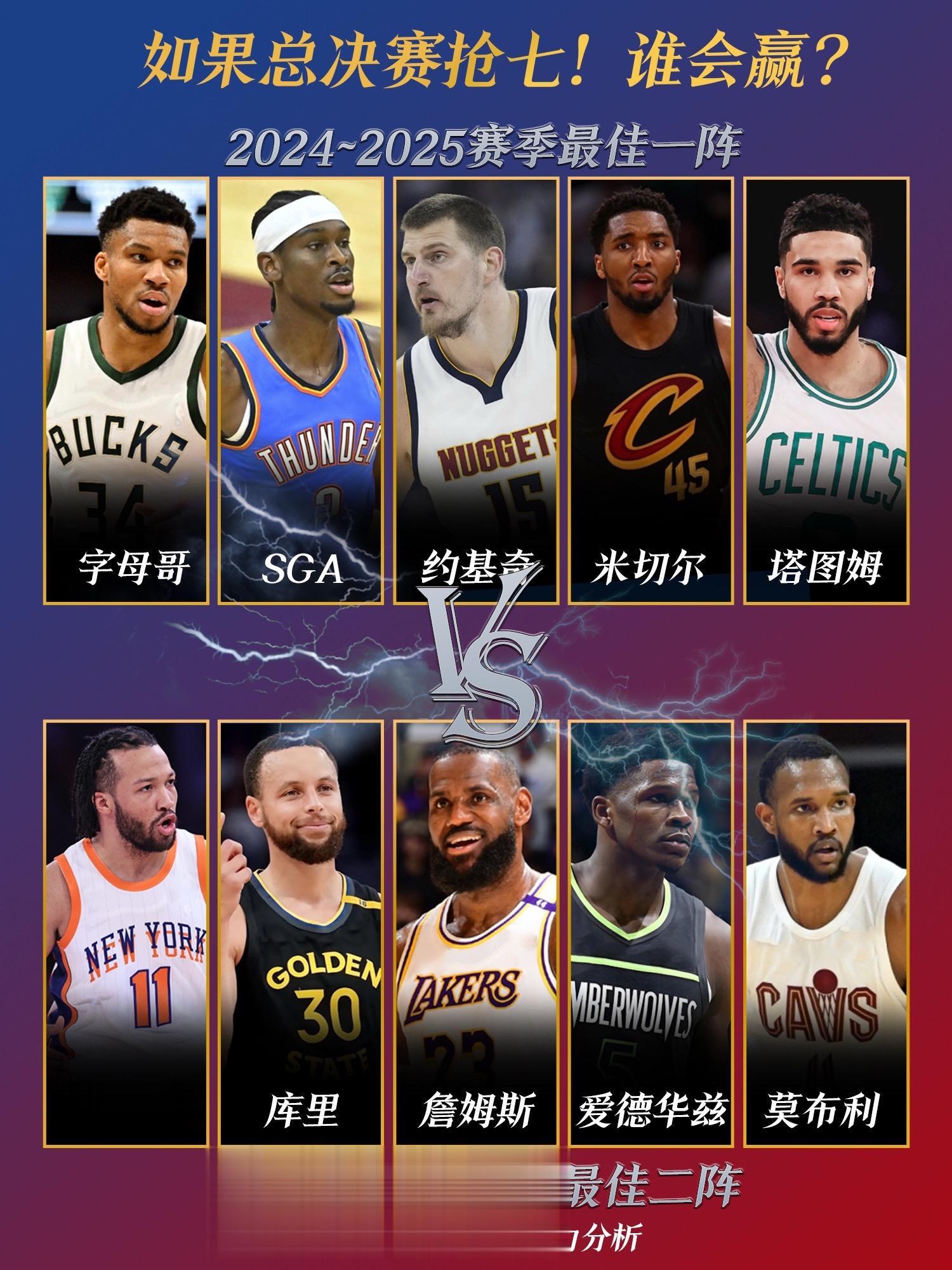 NBA2024-2025赛季最佳阵容。今年的最佳一阵和二阵，来一场生死...