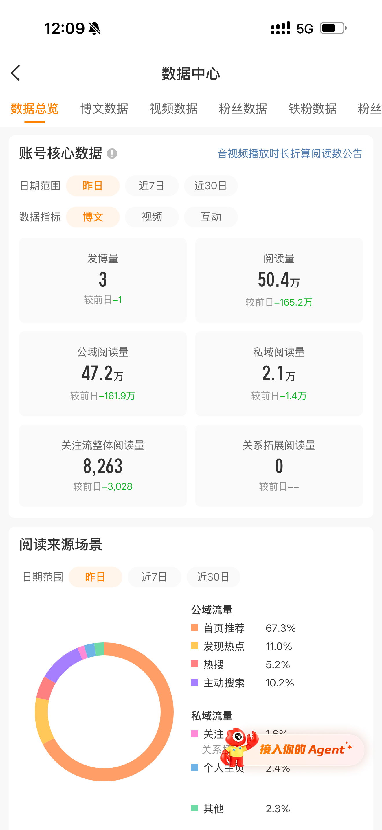 额我还是老老实实蹭rs吧tjt谁爱养谁养 