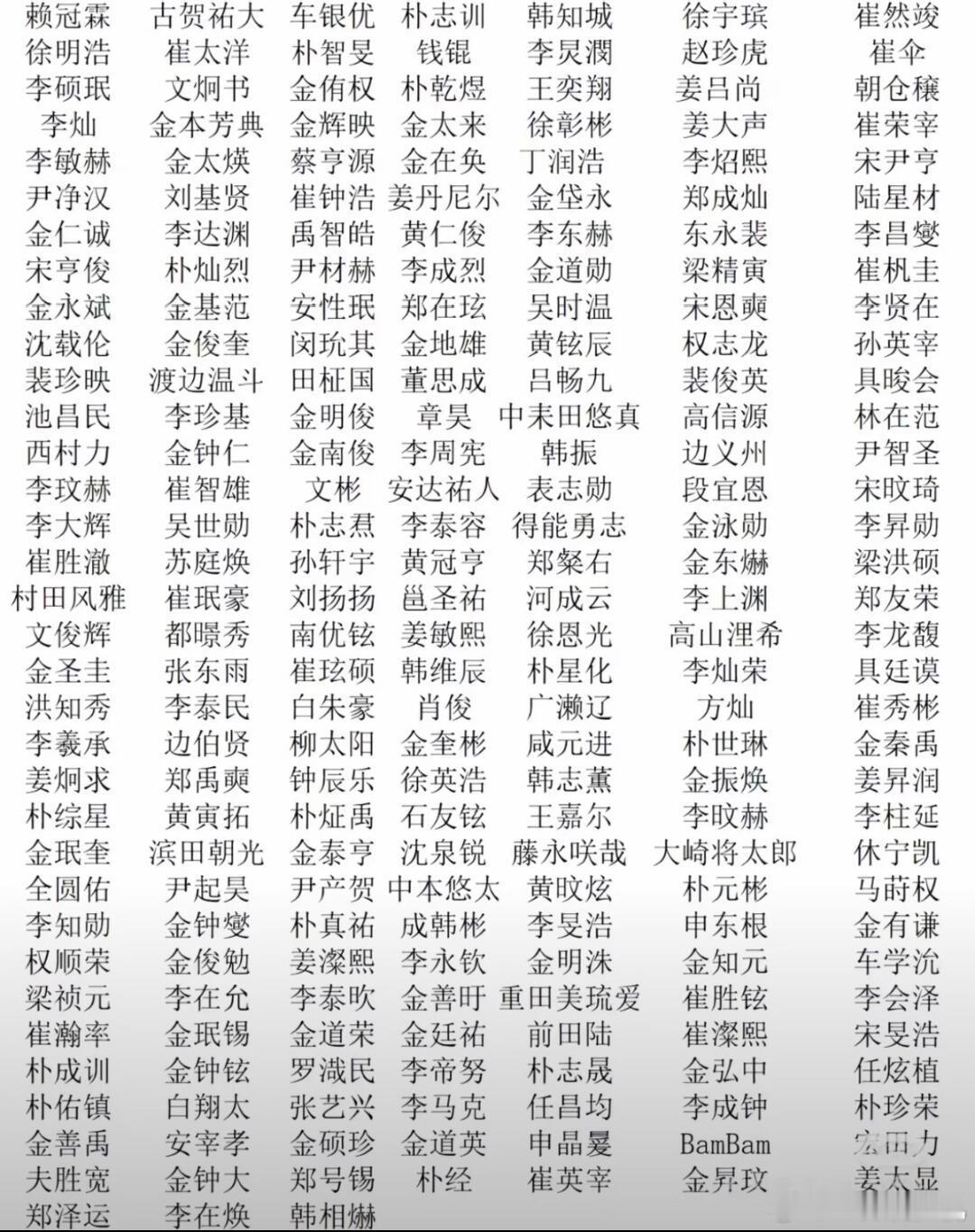 全认识的有福了 