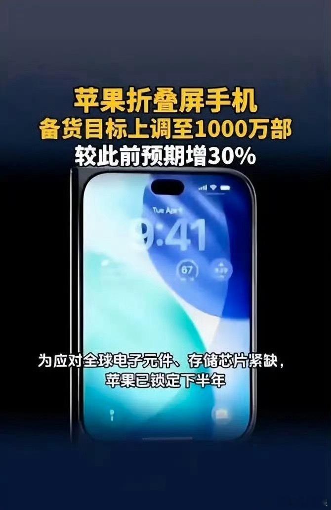 折叠屏iPhone订单被传上调至千万级据供应链消息，苹果已将折叠屏iPhone（
