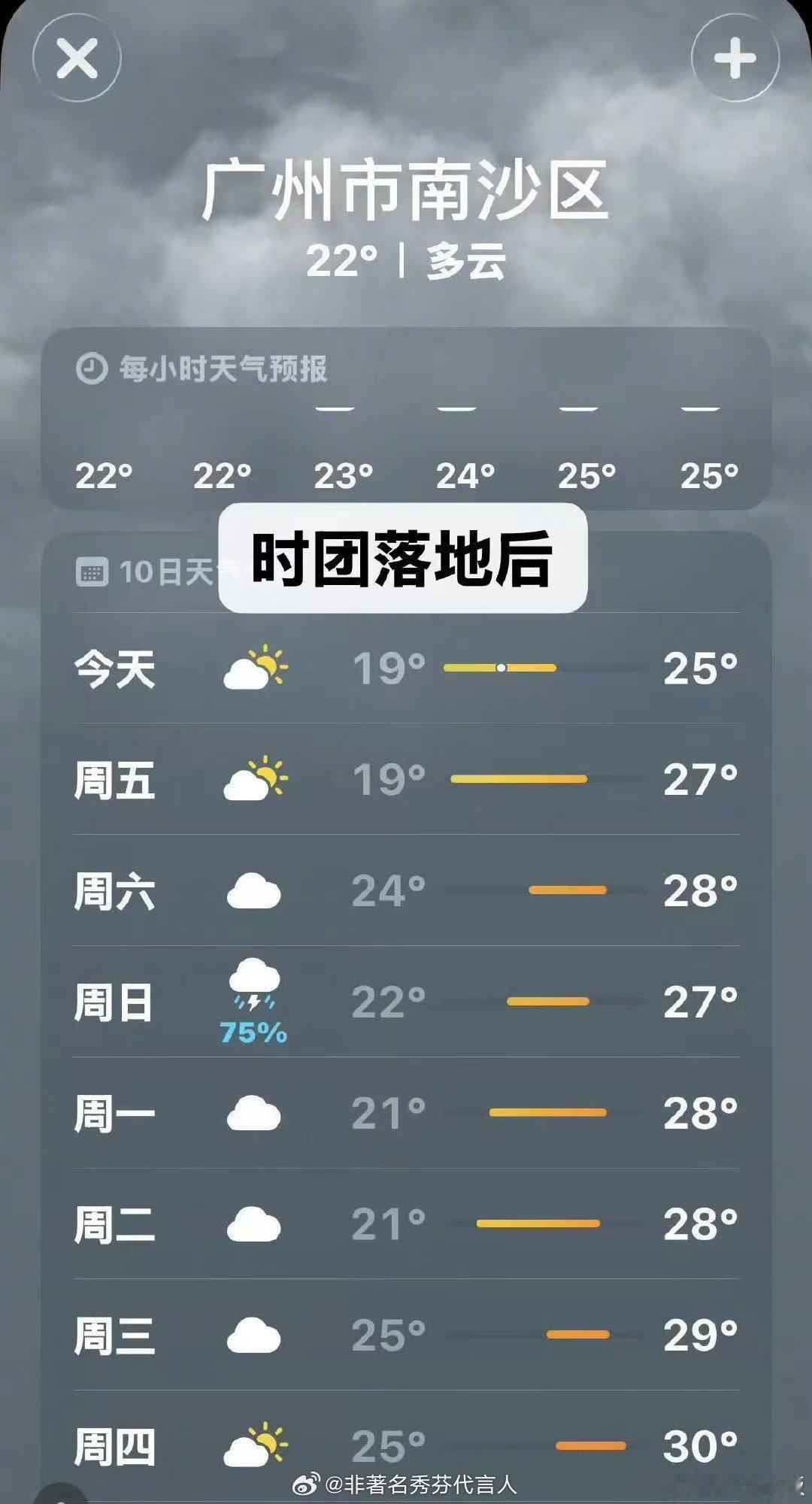 时代少年团晴天娃娃发力中没想到时团居然是晴天娃娃 