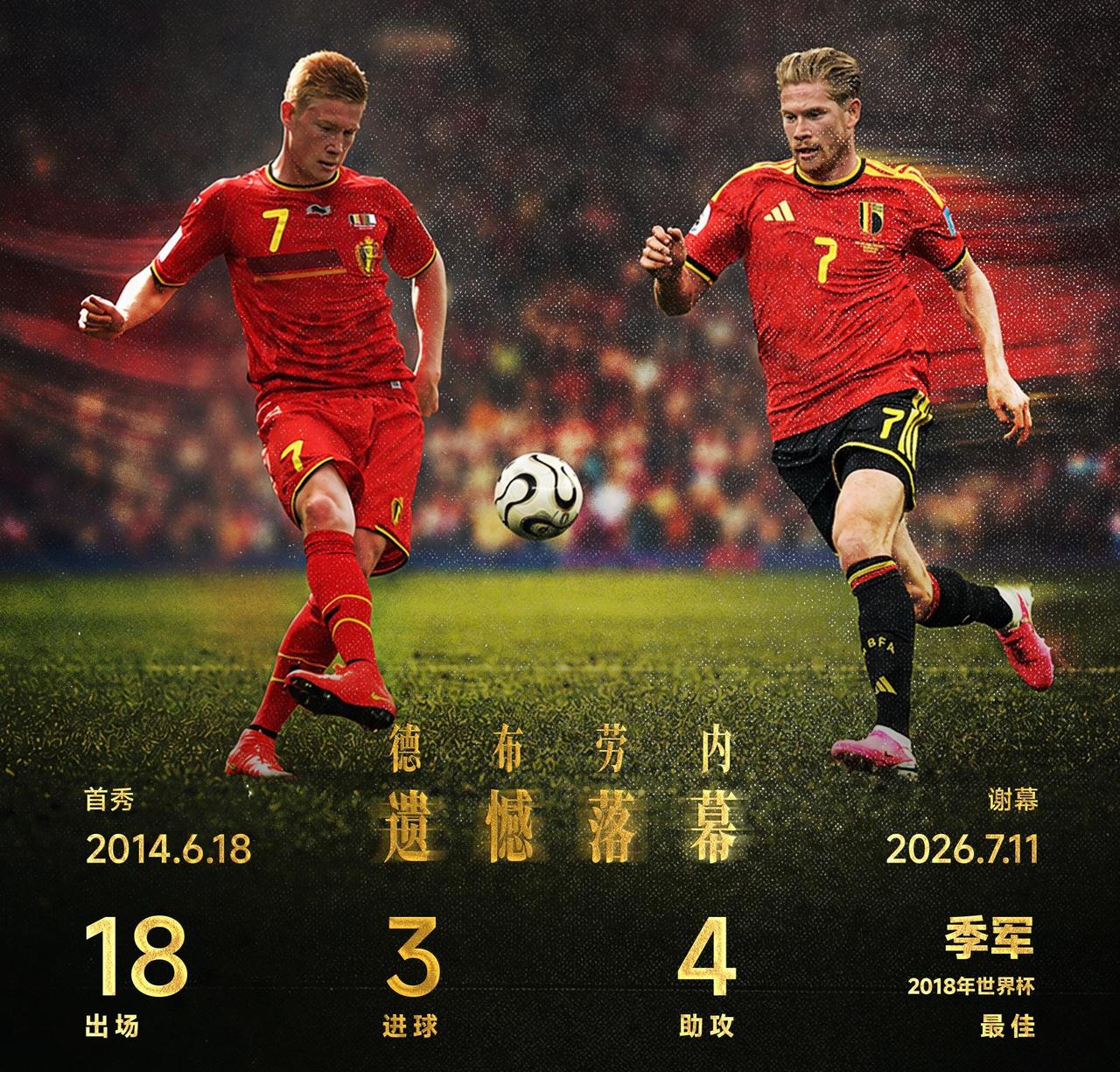 西班牙2-1淘汰比利时，半决赛战法国，比利时黄金一代正式落幕！

今天凌晨点，美