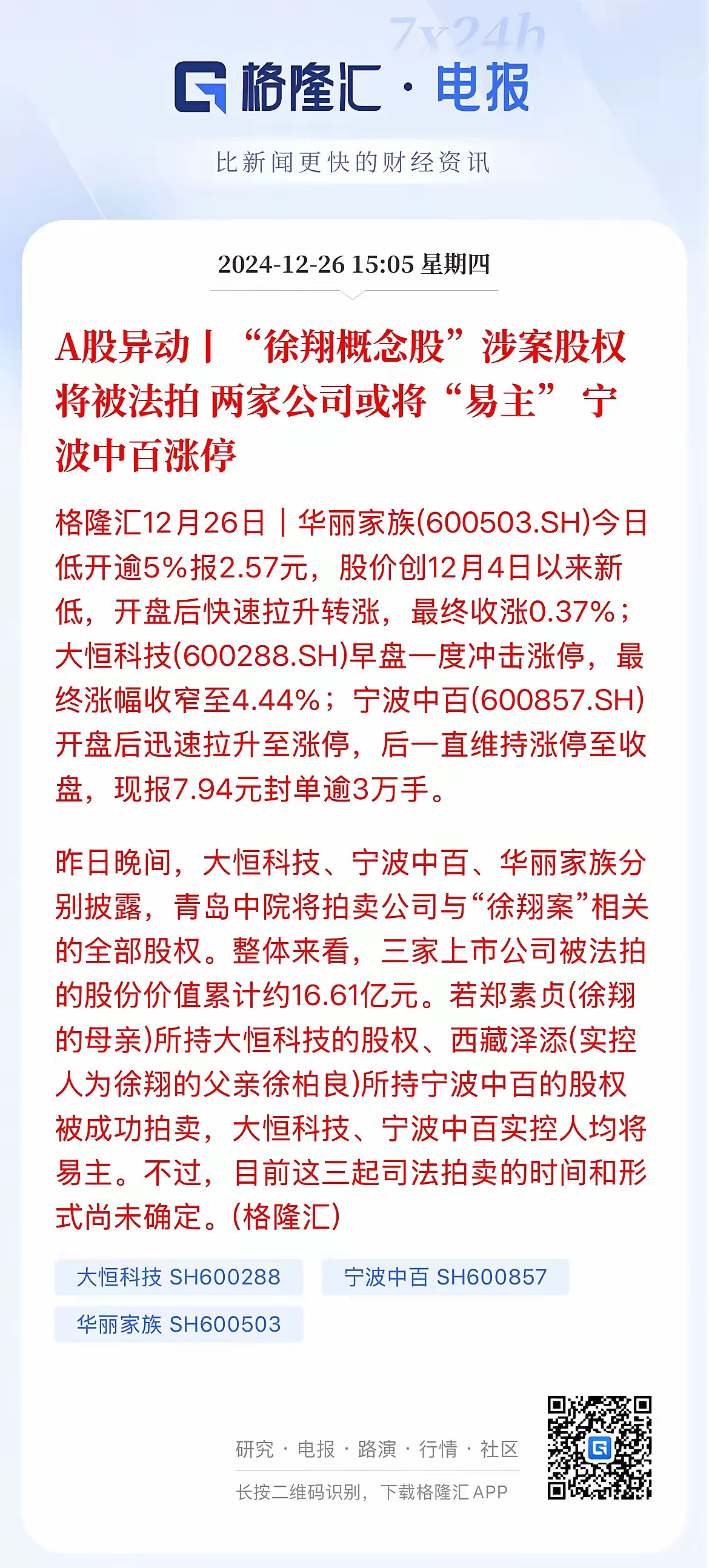 徐翔，曾经的私募一哥，如今其概念股涉案股权被法拍。一、徐翔因操纵证券市场罪入狱，