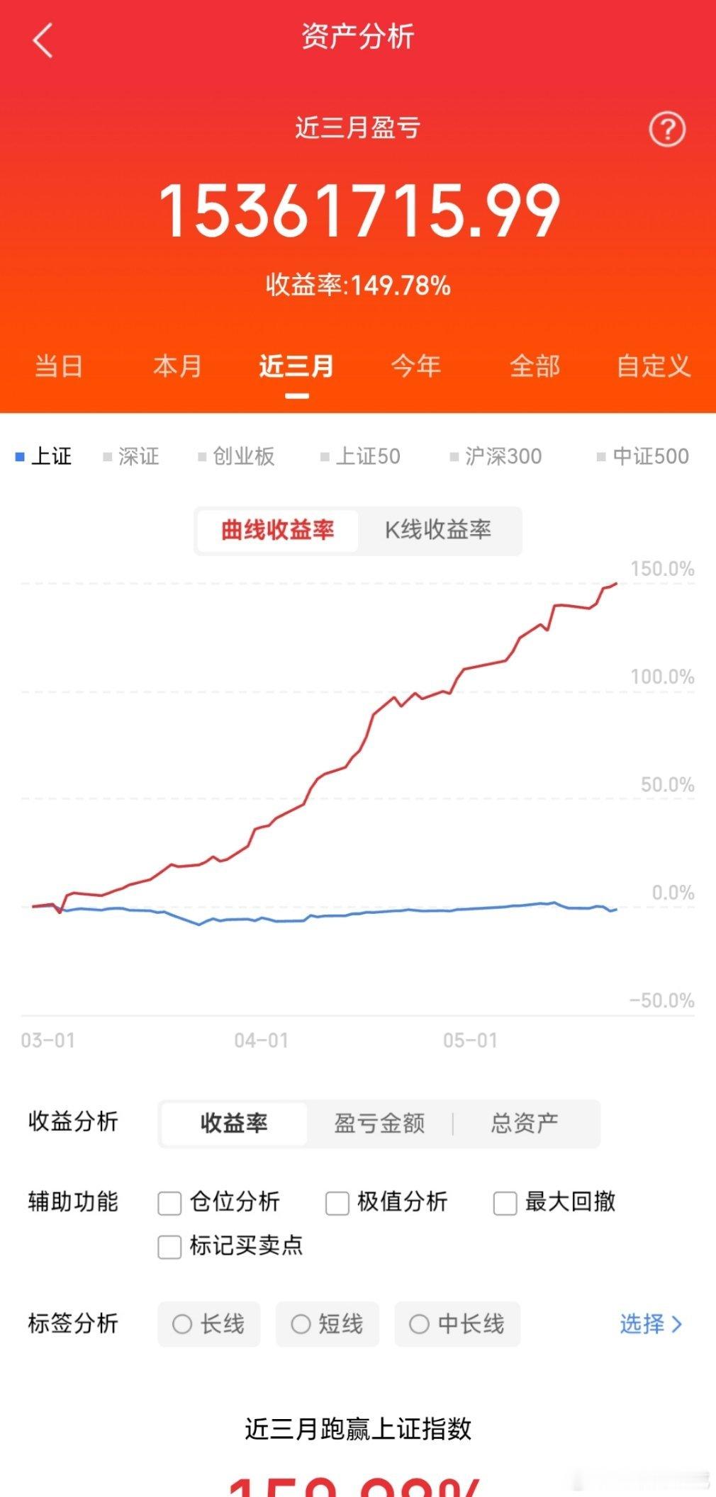 下周（5.23-5.31）财经催化全梳理：多主线密集催化，AI/算力/医药等赛道