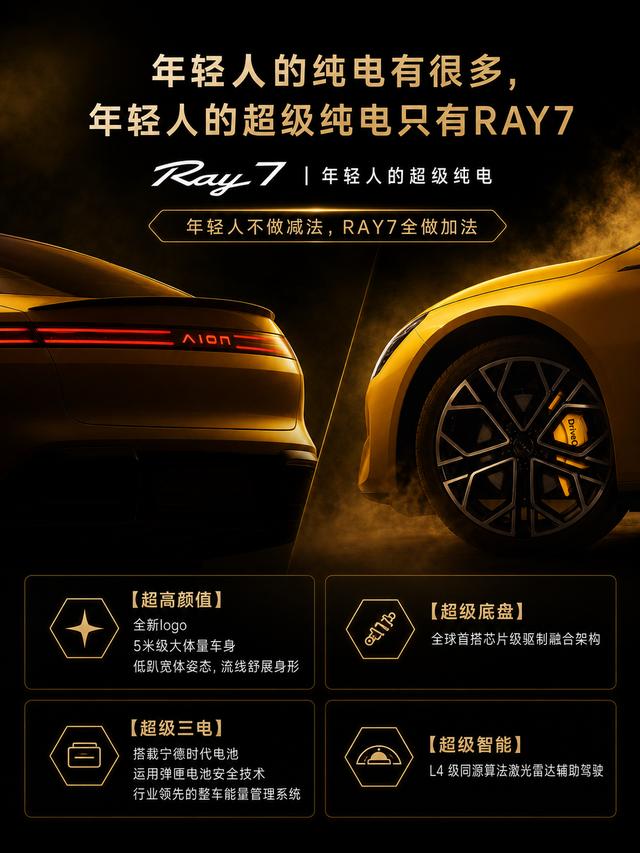 新车｜埃安全新系列官宣！Ray 7曝光
成立10年之际，广汽埃安推出全新系列Ra