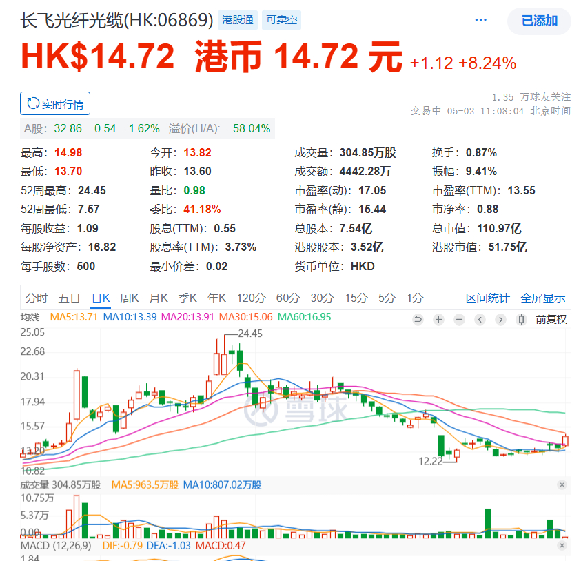 赌场不开门，心情百无聊赖啊 ​​​