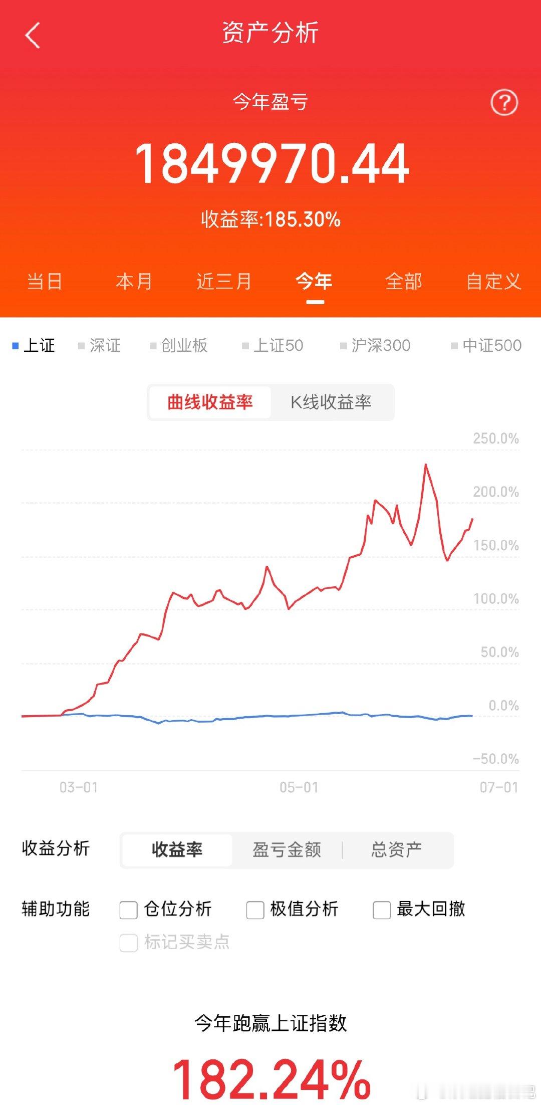6月18日热门股整理及点评！通鼎互联：纤缆核心，秒封二板，继续看好工业富联：智造