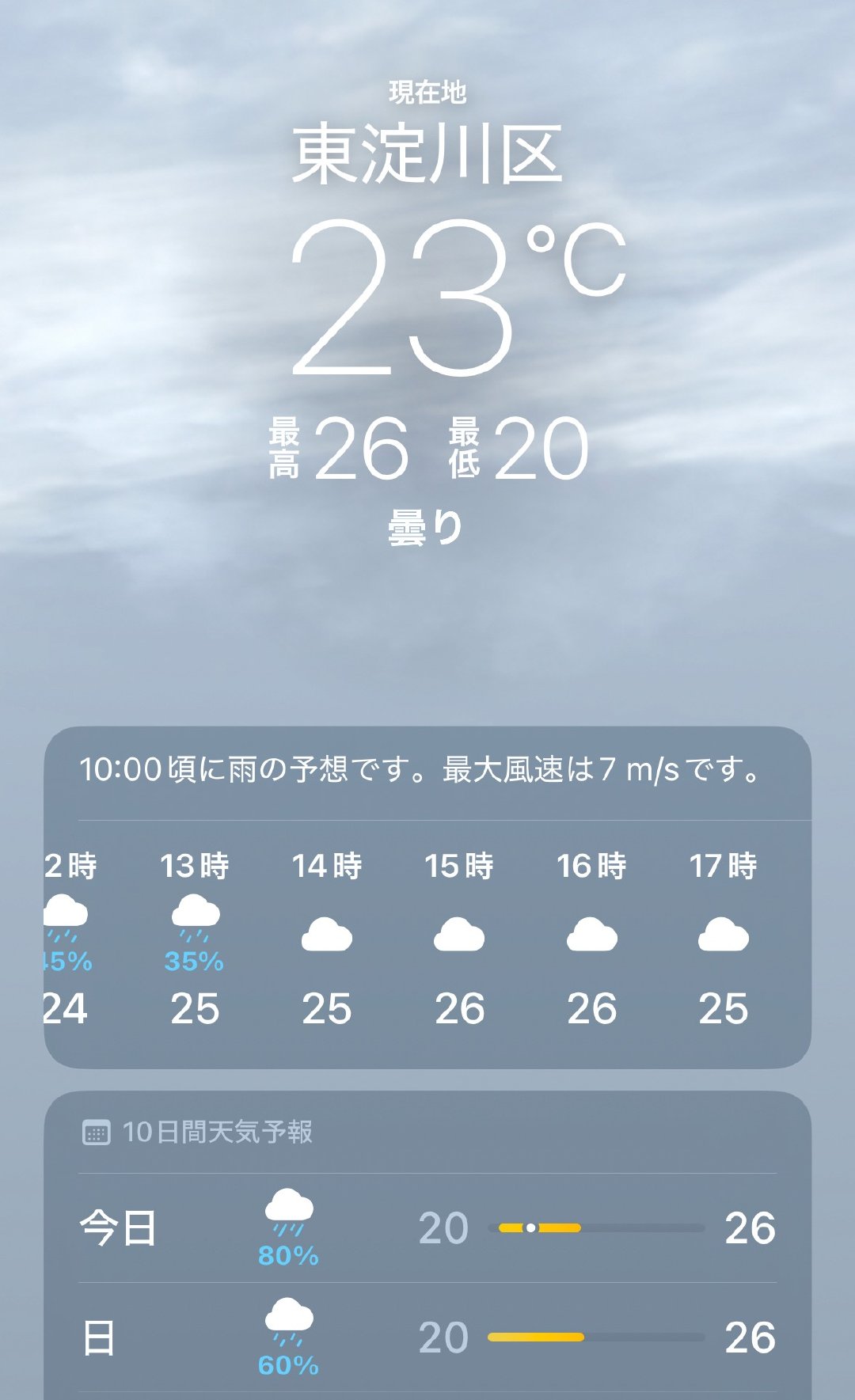 我说一直刷天气预报和🌀预警都给我刷感动了4万多人和一个人和一个团队的愿望就像网