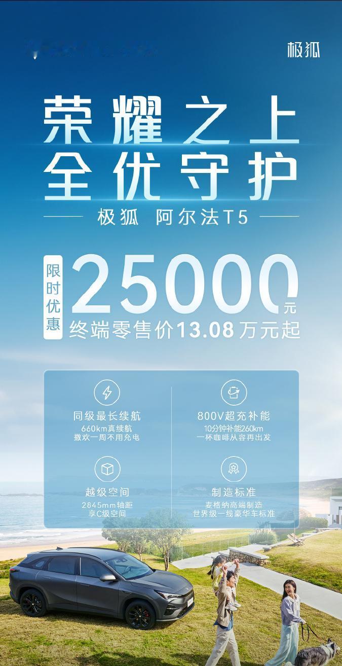 又一家车企跟进降价！
3月8日，极狐官方宣布旗下车型阿尔法T5开启限时优惠2.5