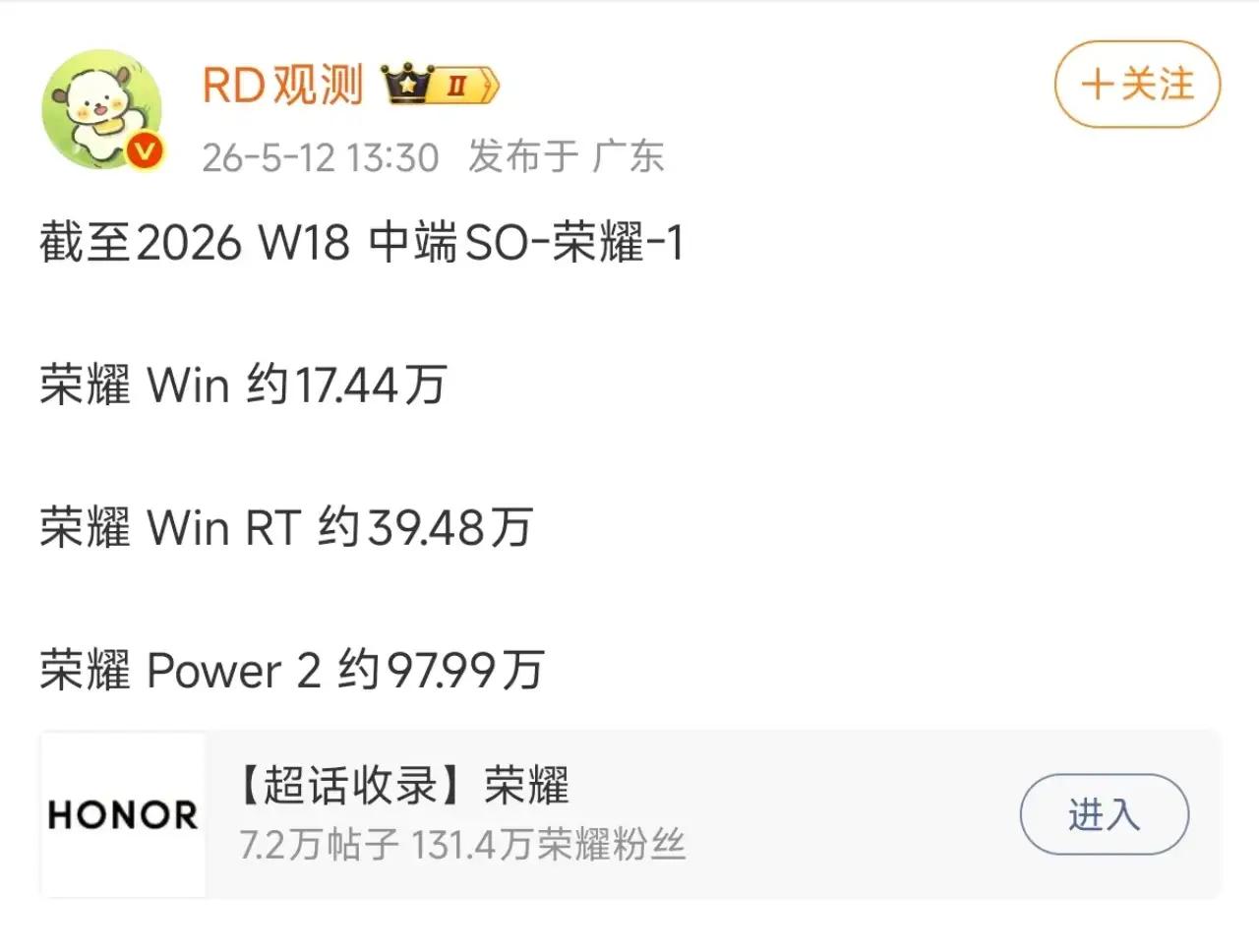 别再说户外手机没用了，荣耀Power2用真实销量狠狠打脸！
 
2026年第18