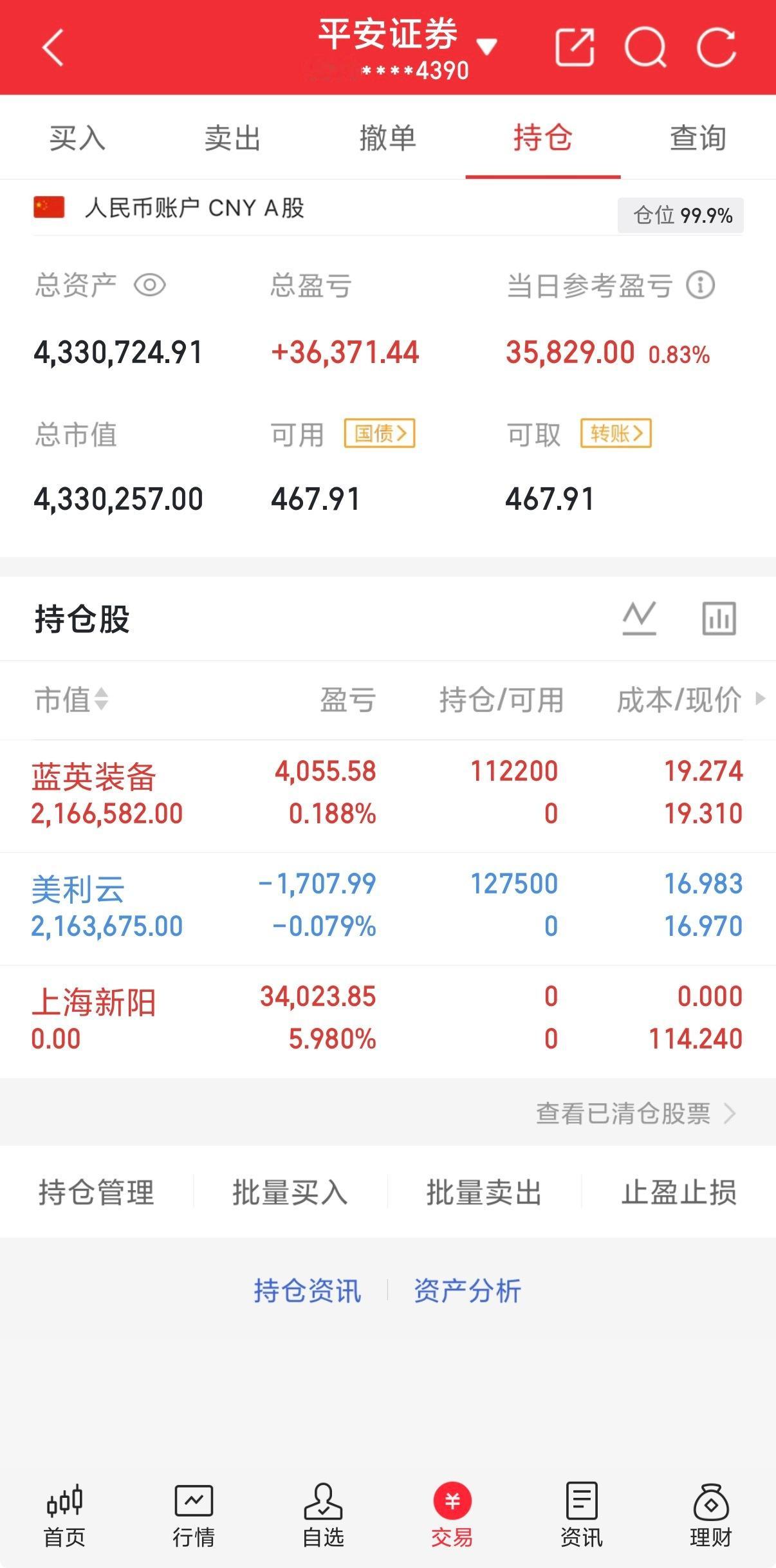 在来布局：美利云己买入底部蓄力反弹中，不急不躁，静候利好 