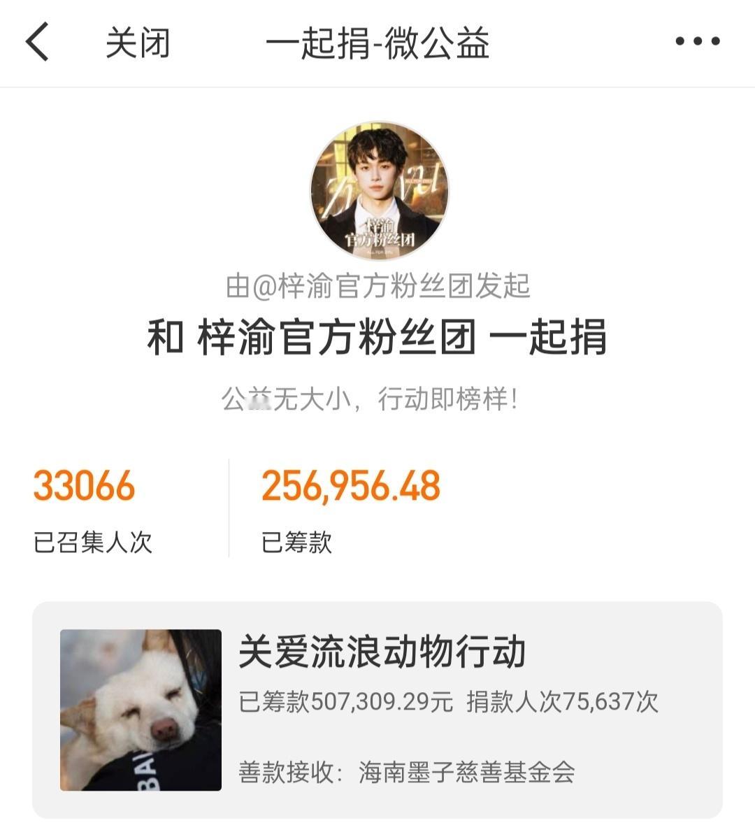梓渝粉丝公益捐赠梓渝粉丝为【关爱流浪动物行动】捐赠善款截至目前已召集人次3w+ 