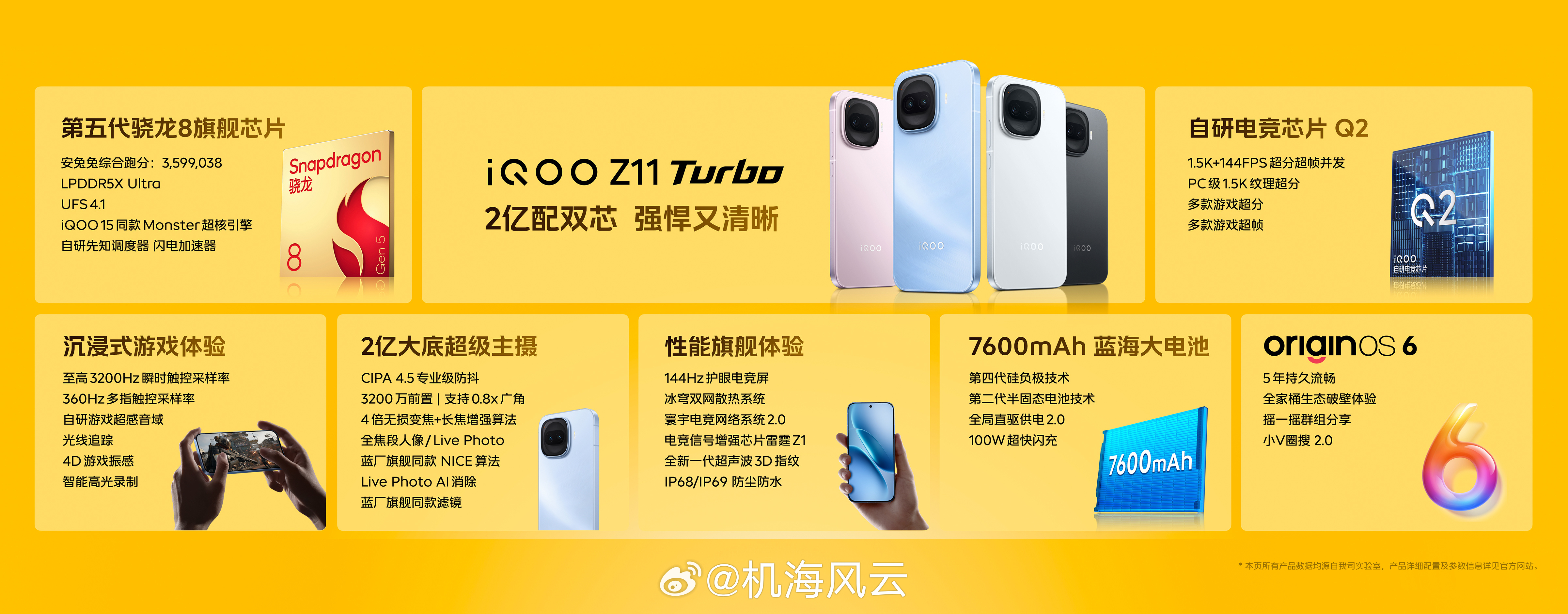 iQOO Z11 Turbo战斗精灵登场：①强悍双芯：第五代骁龙8旗舰芯片、自研