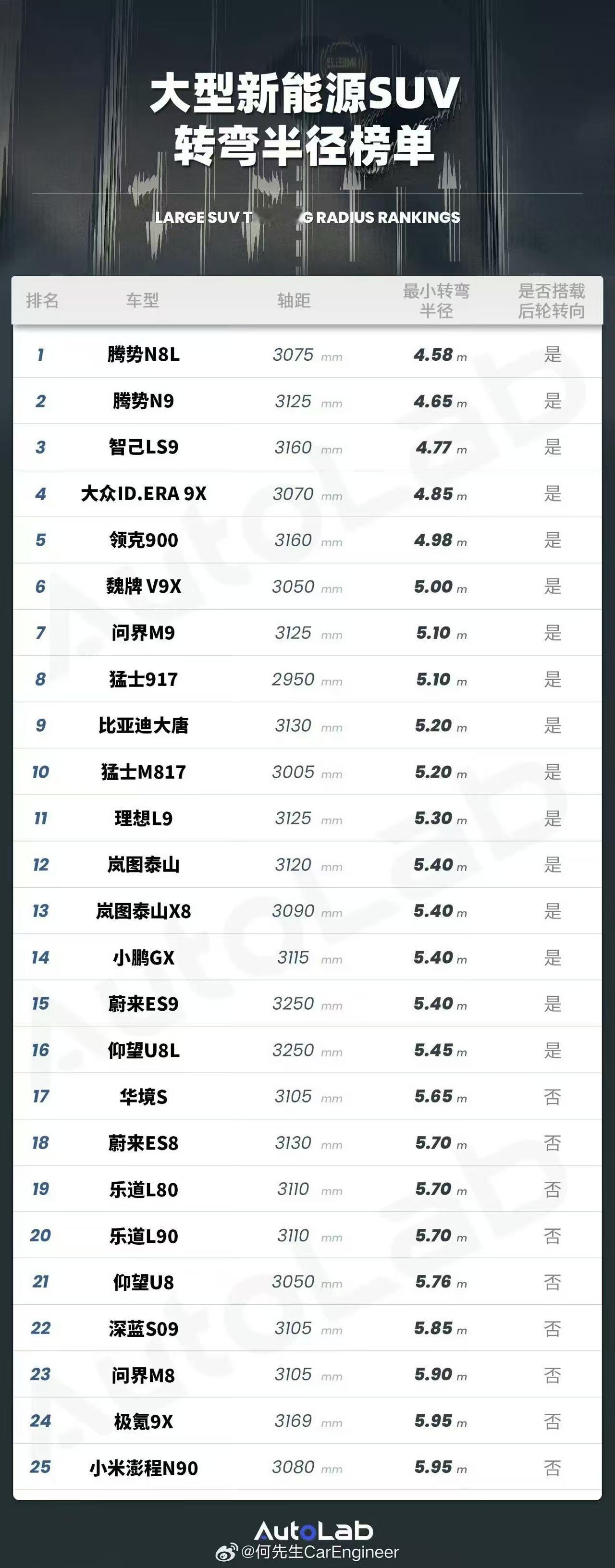 徐洁云说要鼓励真牛打击吹牛小米高管称要鼓励真牛打击吹牛 说的有道理 
