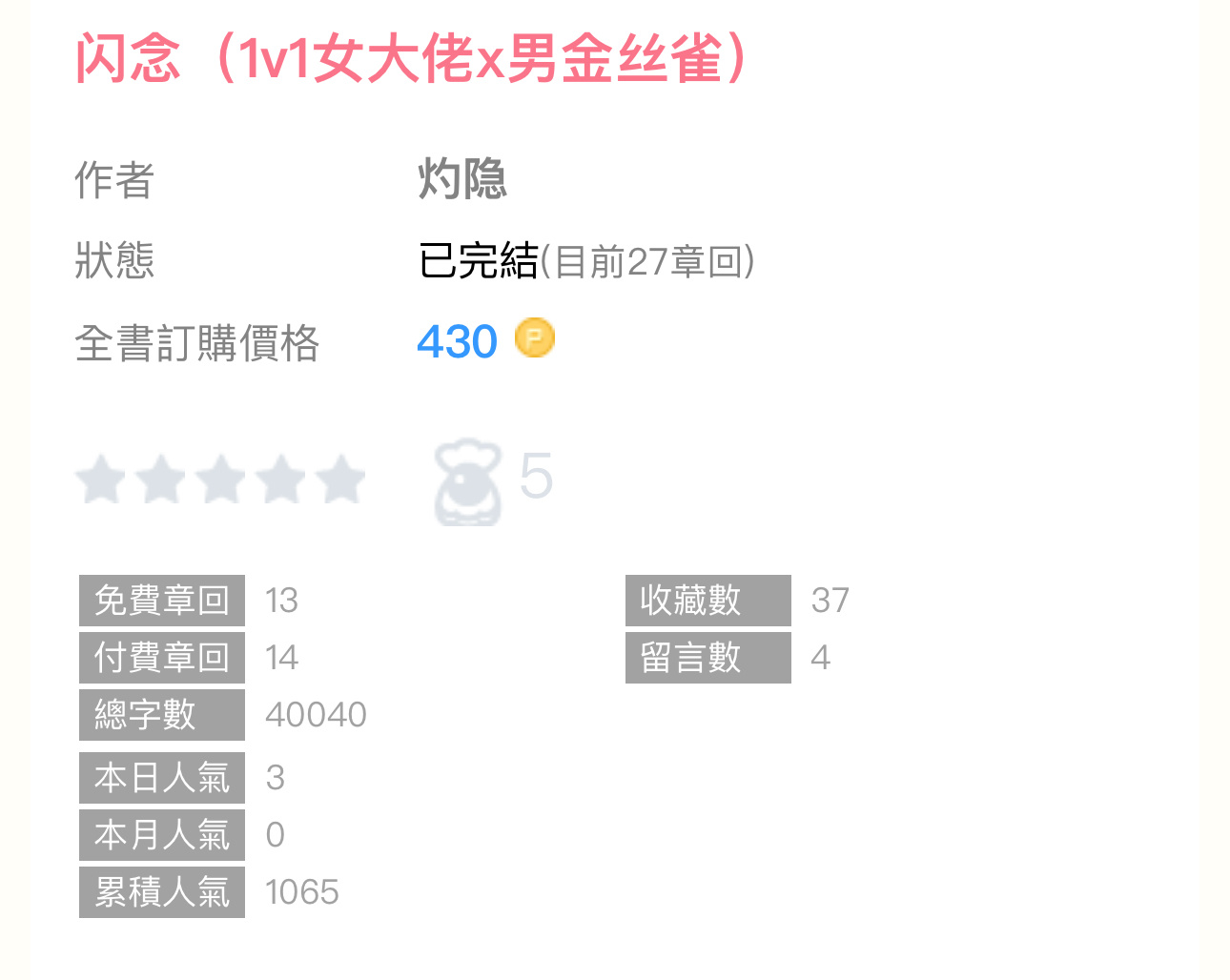 女大佬 x 男金丝雀年下／女包🐑／男主是倔强柔弱小白花《闪念》灼隐 ​​​