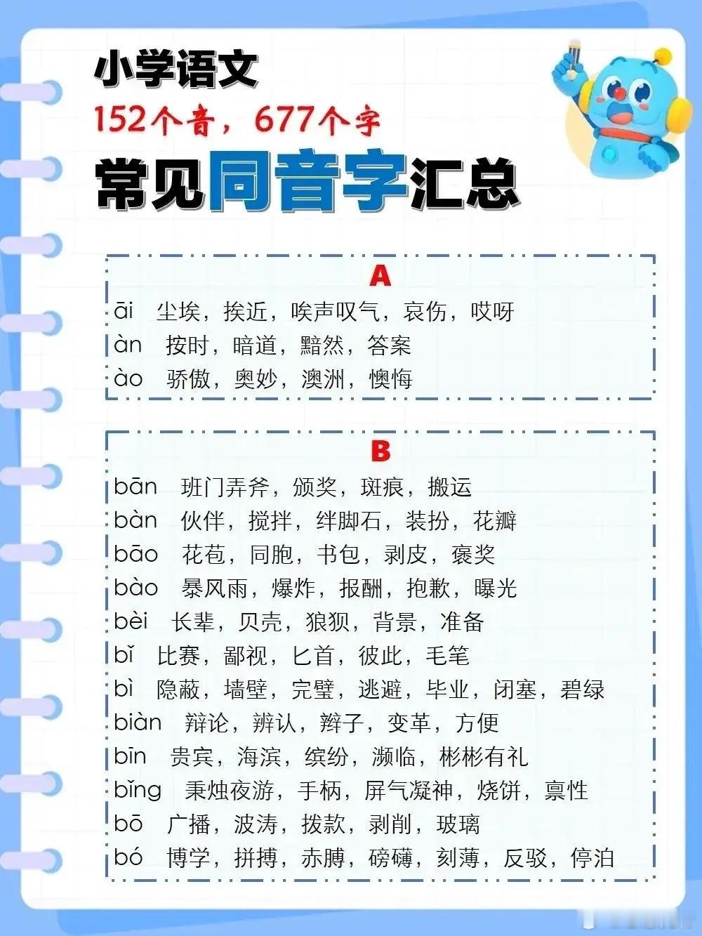 小学语文 1-6年级常考同音字全在这儿 