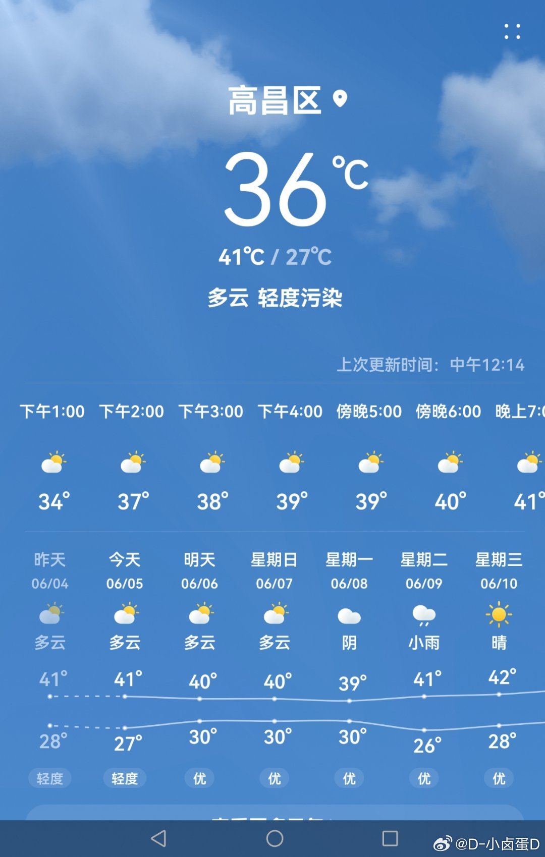 为什么有的人大早晨就馊了晨光刚漫过窗台，周身的黏腻就先醒了，我也成了这闷热里发馊