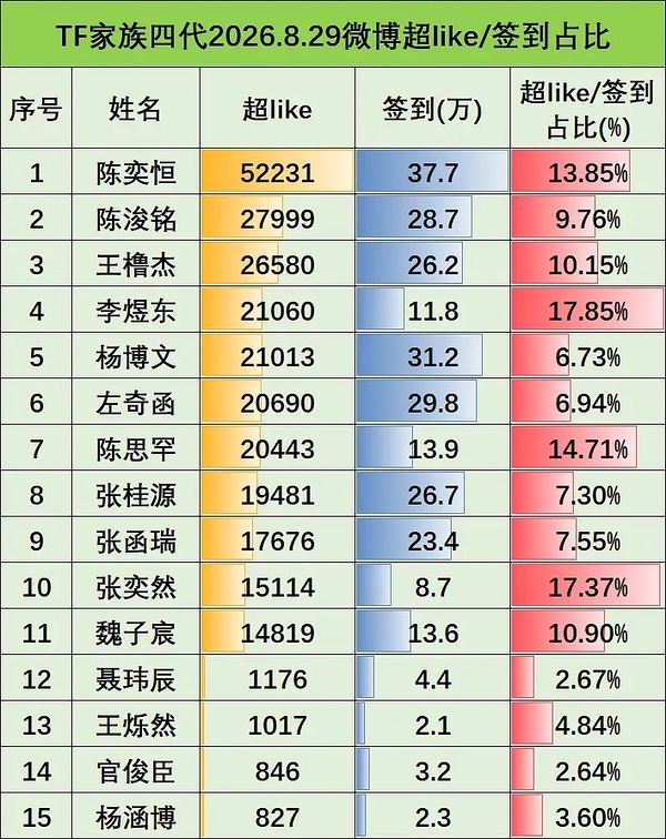 小东毛牛比牛比 ​​​