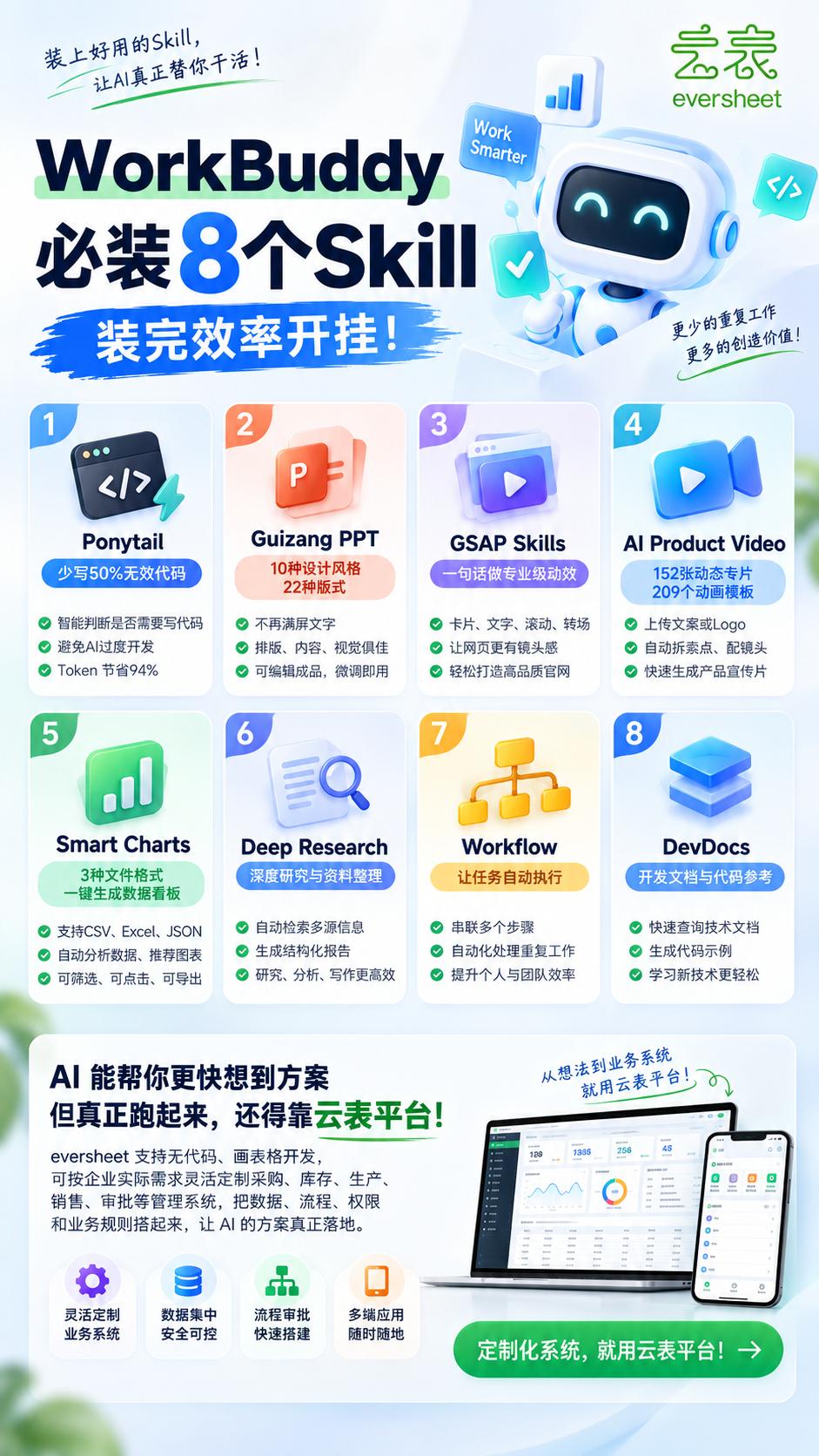 WorkBuddy必装8个Skill，装完效率开挂！ 

覆盖代码优化、PPT制