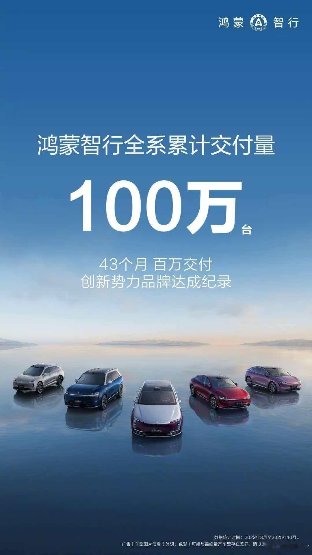 就是一个字：牛鸿蒙智行 ​​​