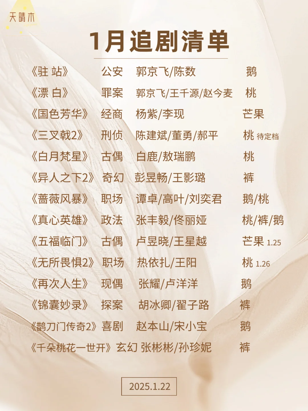 一月追剧指南：在播剧清单（下）