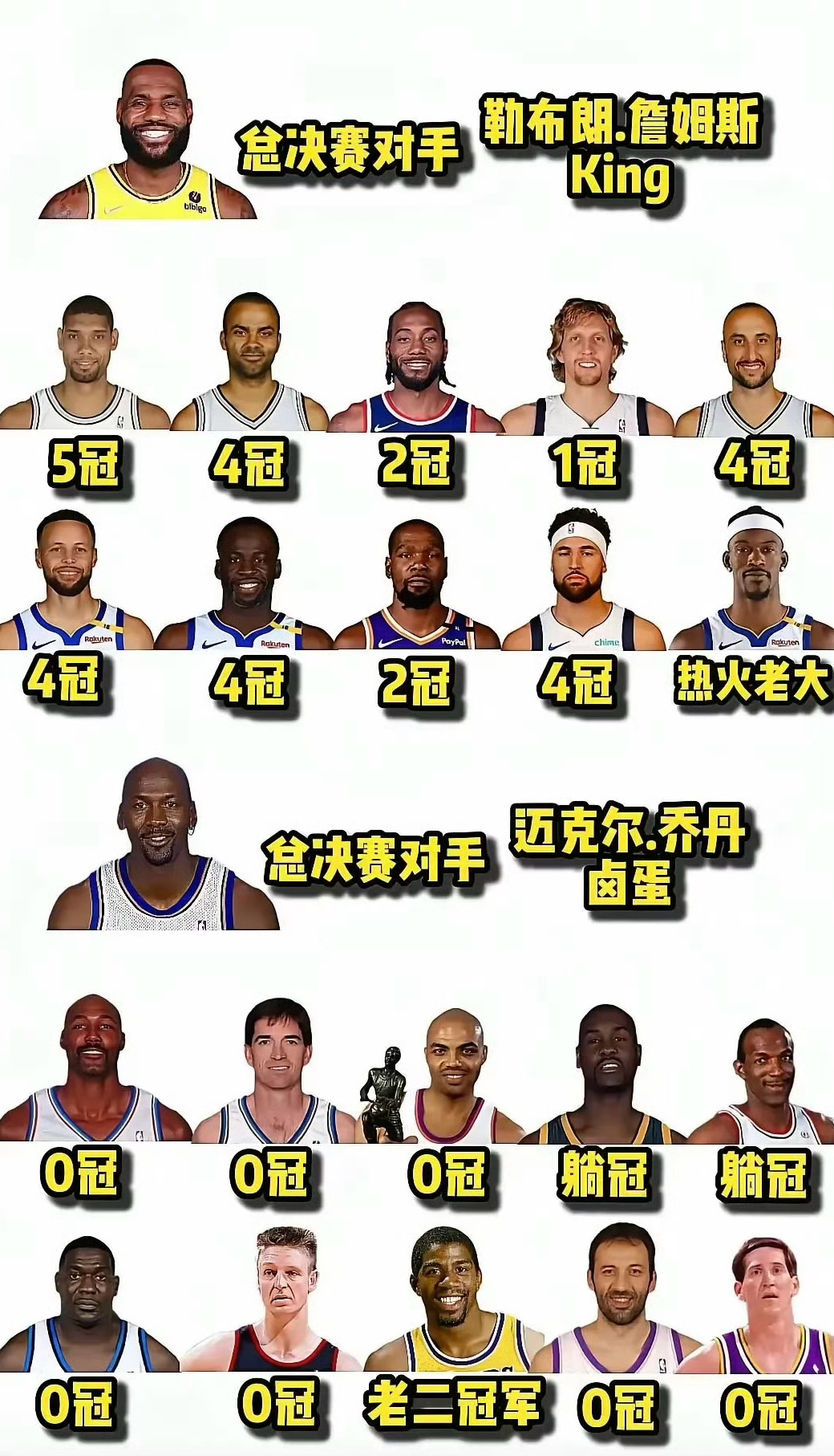 哈哈哈，这图谁做的，笑死我了🤣🤣🤣 ​​​