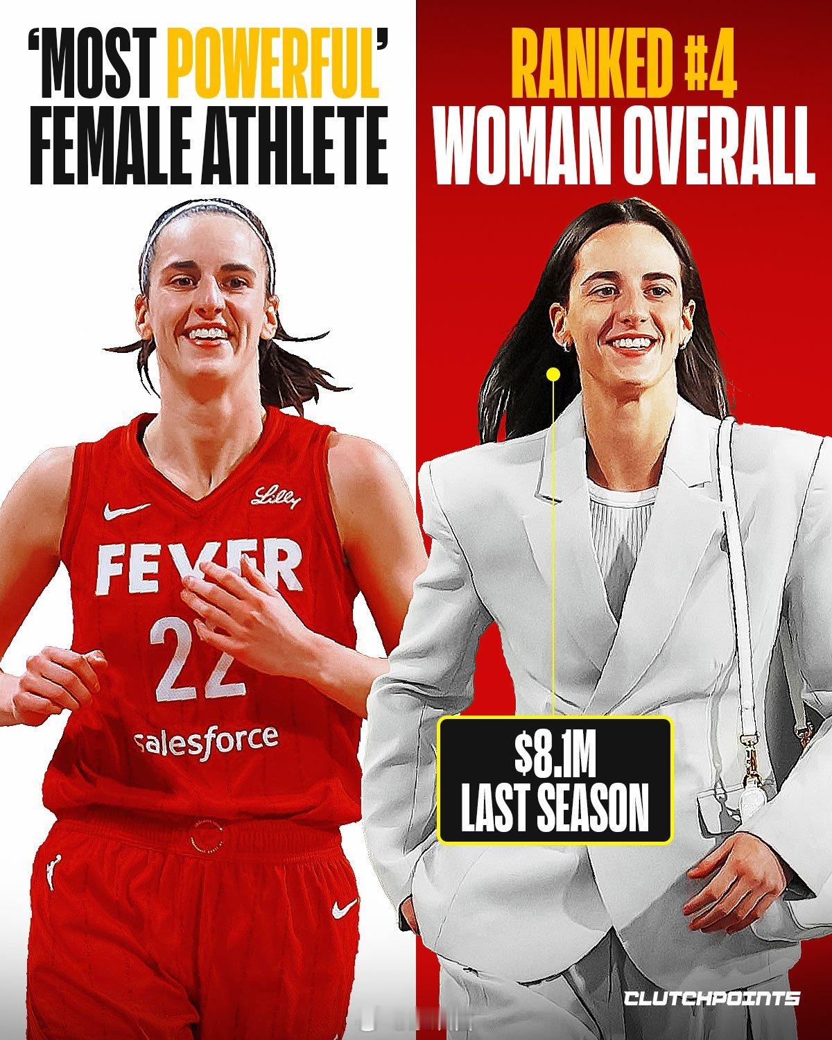 福布斯称克拉克为当今最有权势的运动员，她虽然薪水只有7万美元，但上赛季场外收入超