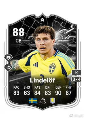 3月23日【新增 SBC】共 5 个：1. 足球庆典：响应号召挑战 2｜1 个挑