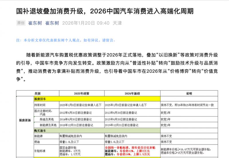超过六成中国消费者下一台车预算定在30万元以上！中国乘联会秘书长崔东树日前发文指
