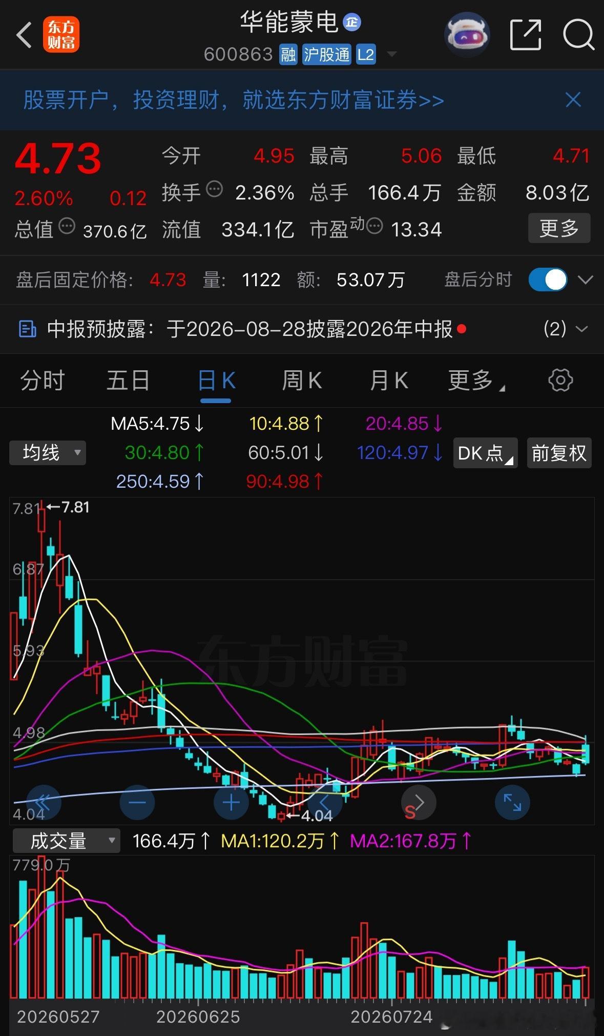 逢低关注有望吃肉，政策利好静待花开 