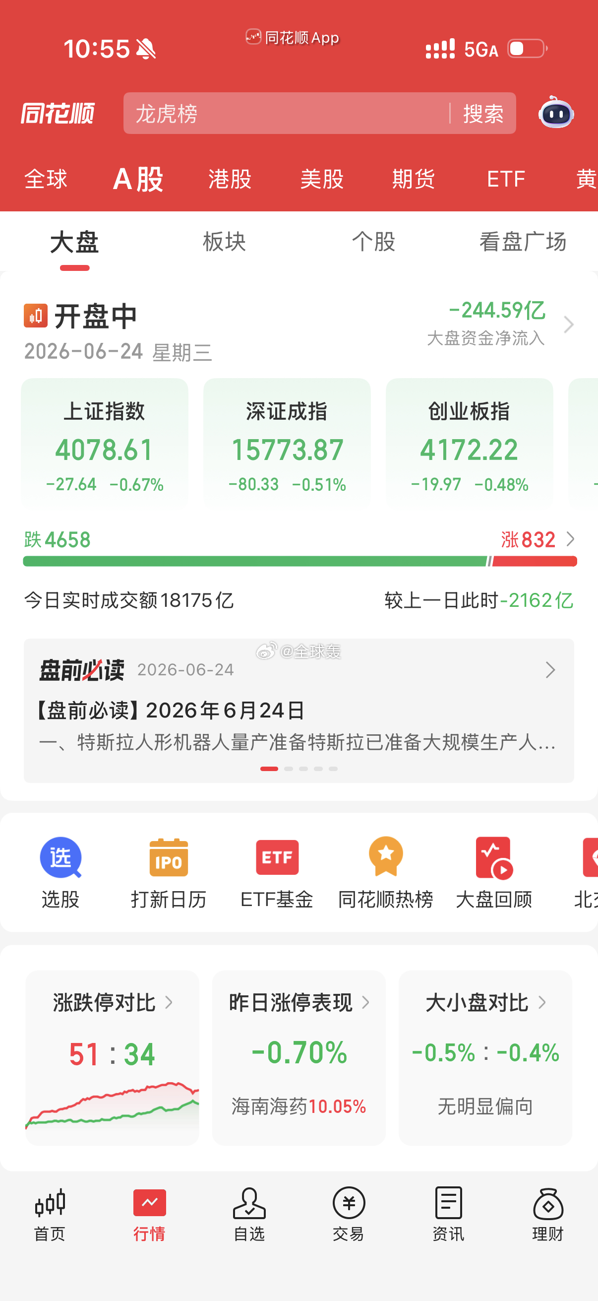 不行就关了，起码不赔钱 